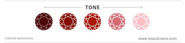 Luxury jewelry custom made