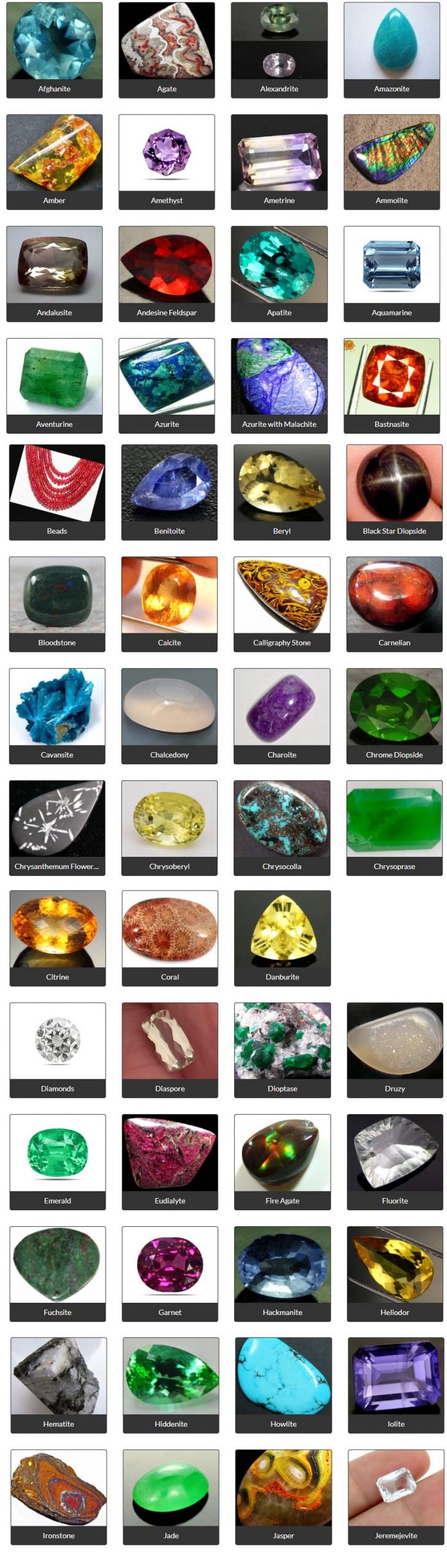 Gemstones jewelry list